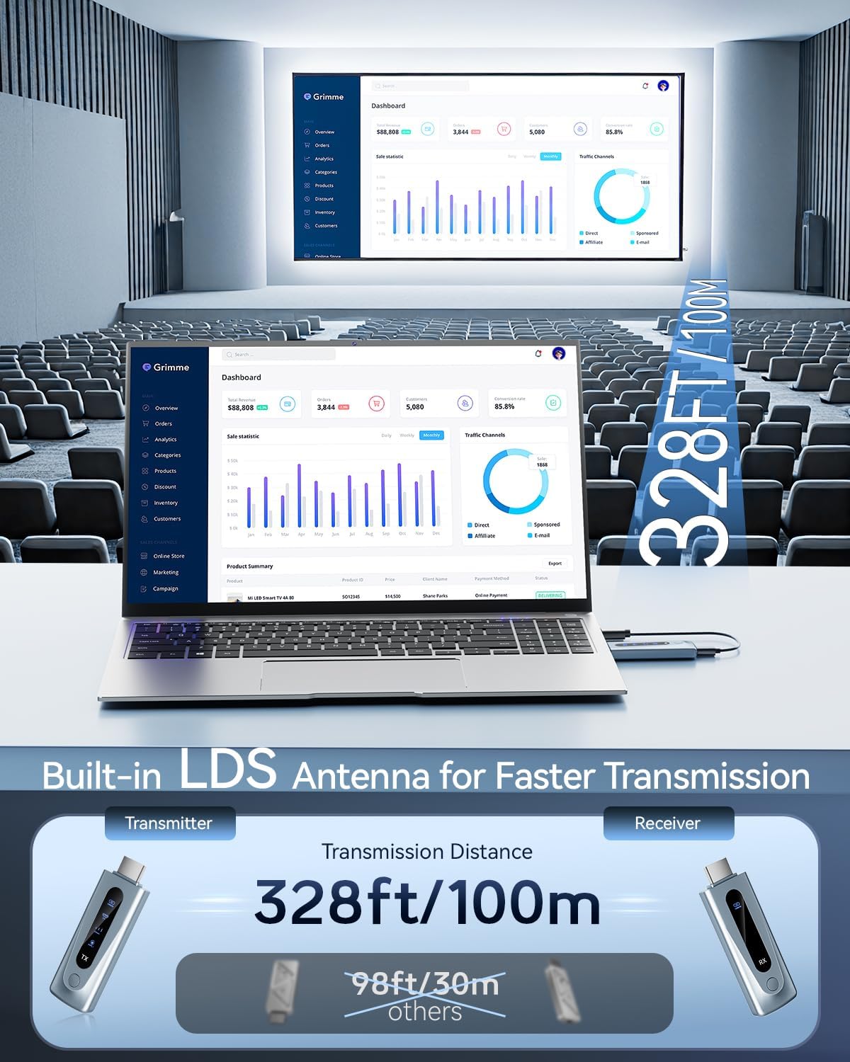 4K Wireless HDMI Transmitter Receiver kit 100m long range - Image 4