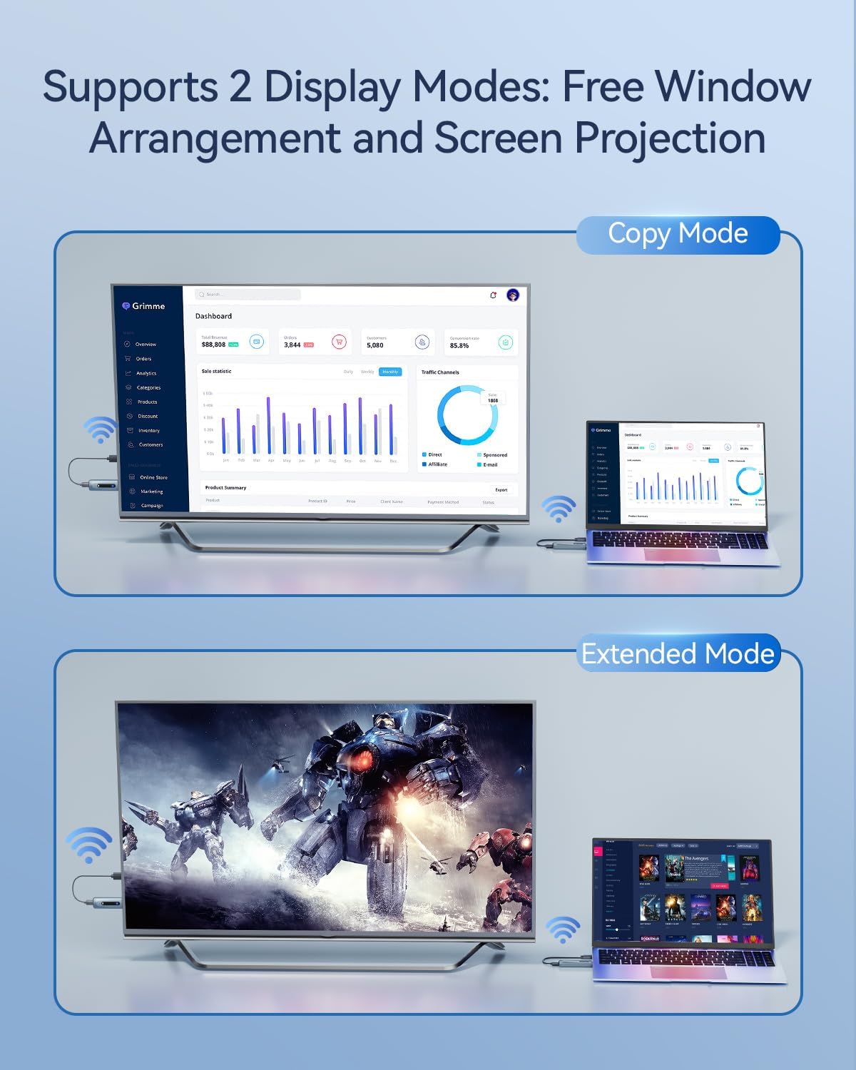 4K Wireless HDMI Transmitter Receiver kit 100m long range - Image 8